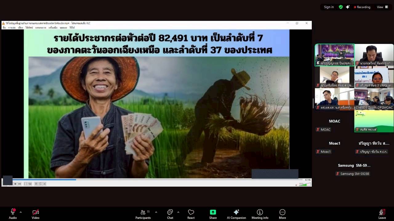 title - ผู้ตรวจราชการ ส.ป.ก. เข้าร่วมการประชุมตรวจติดตามการดำเนินงานตามแผนการตรวจราชการ ของผู้ตรวจราชการกระทรวงเกษตรและสหกรณ์ ประจำปีงบประมาณ พ.ศ. 2569 รอบที่ 1 ในเขตตรวจราชการที่ 12 จังหวัดร้อยเอ็ด 